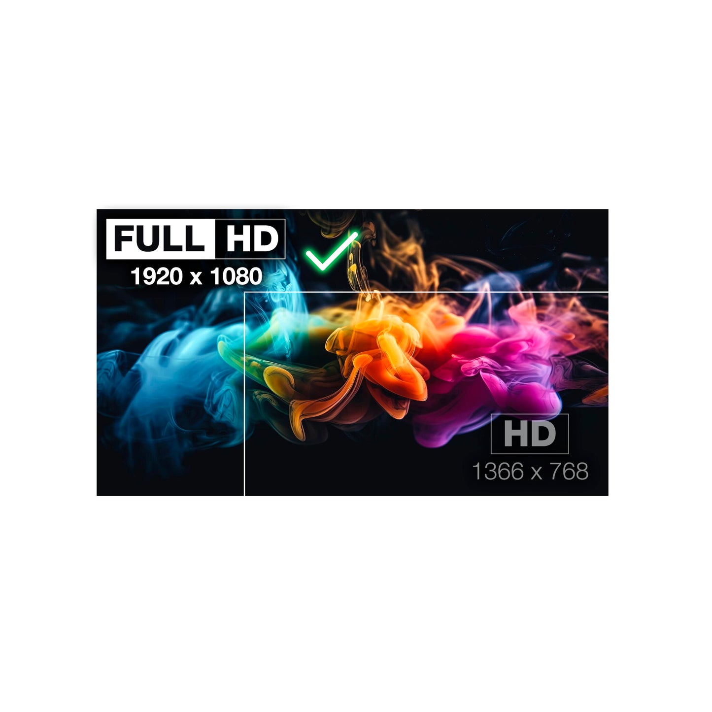 ASUS X545F 30 Pins HD 1366x768 Replacement Screen LED LCD Display