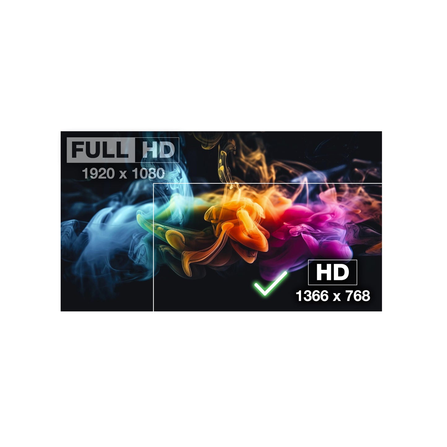 Dell T464V Replacement Screen 30 Pins HD 1366x768 LED LCD Display