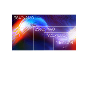 Screen Replacement for Dell P/N 05TXC DP/N 005TXC HD 1366x768 Glossy LCD LED Display