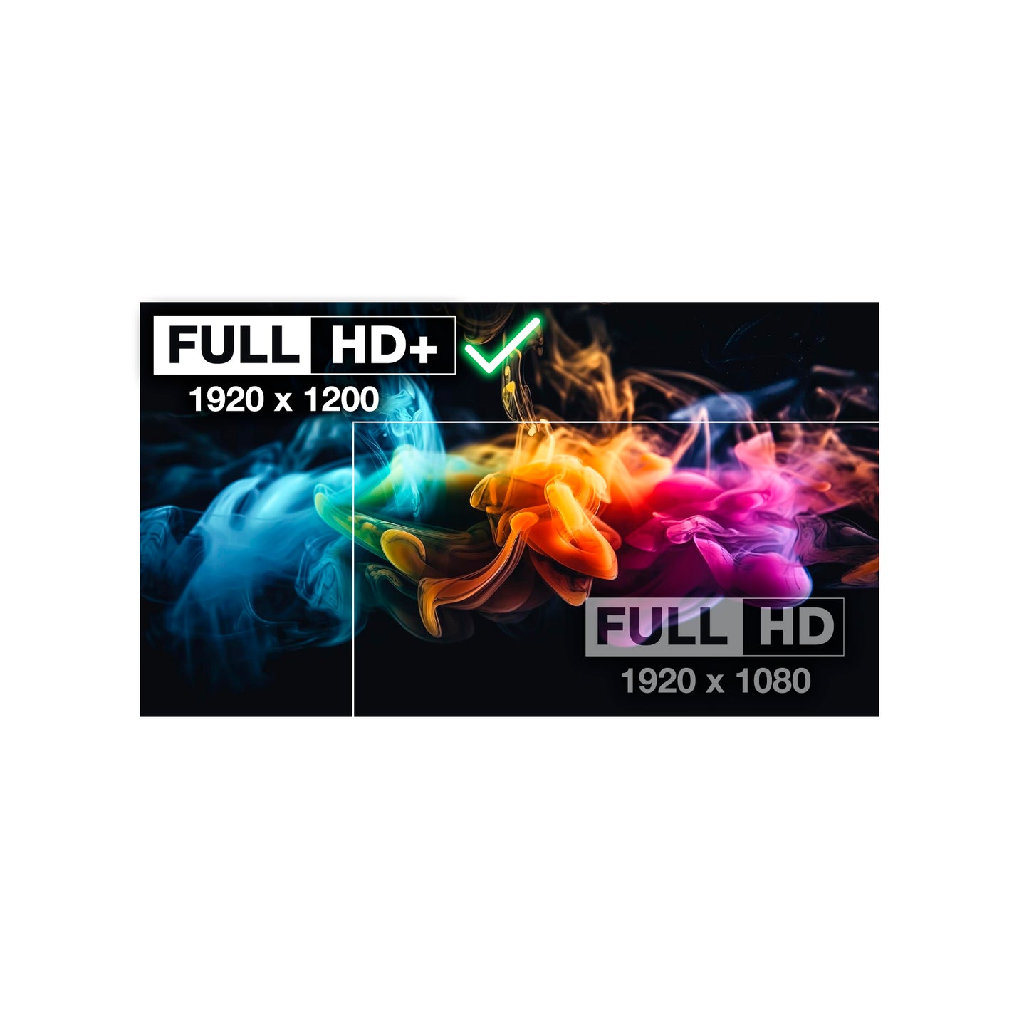 Lenovo FRU 5D11D96811 30 Pins FHD+ Screen Replacement LCD Display With Tools