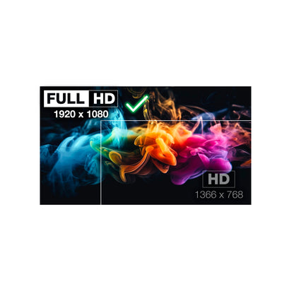 Lenovo THINKPAD T14S (2ND GEN) MODEL 20WM 30 Pins FHD 1920x1080 Replacement Screen