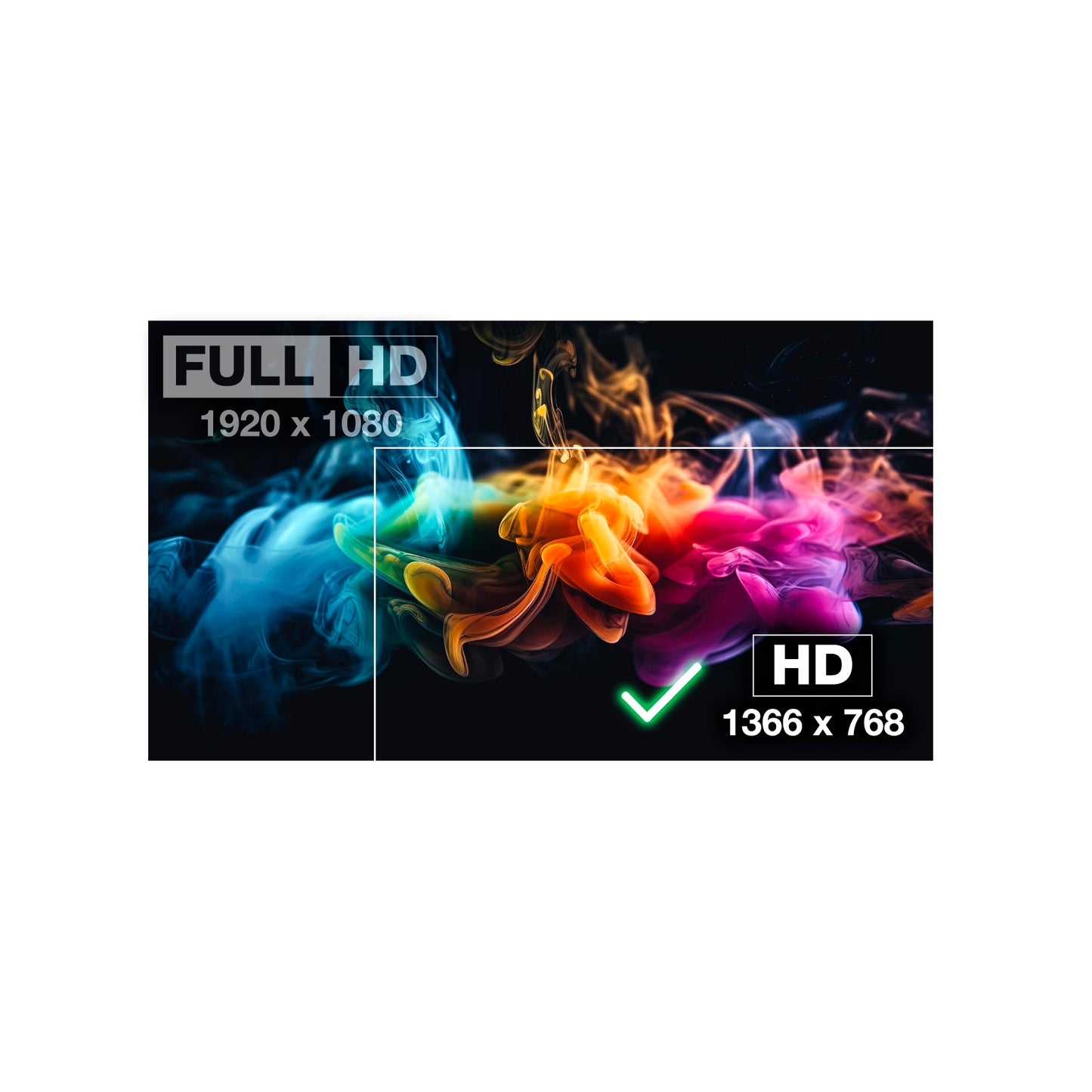 Lenovo THINKPAD T470 20JN 30 Pins HD 1366x768 Replacement Screen LED LCD Display