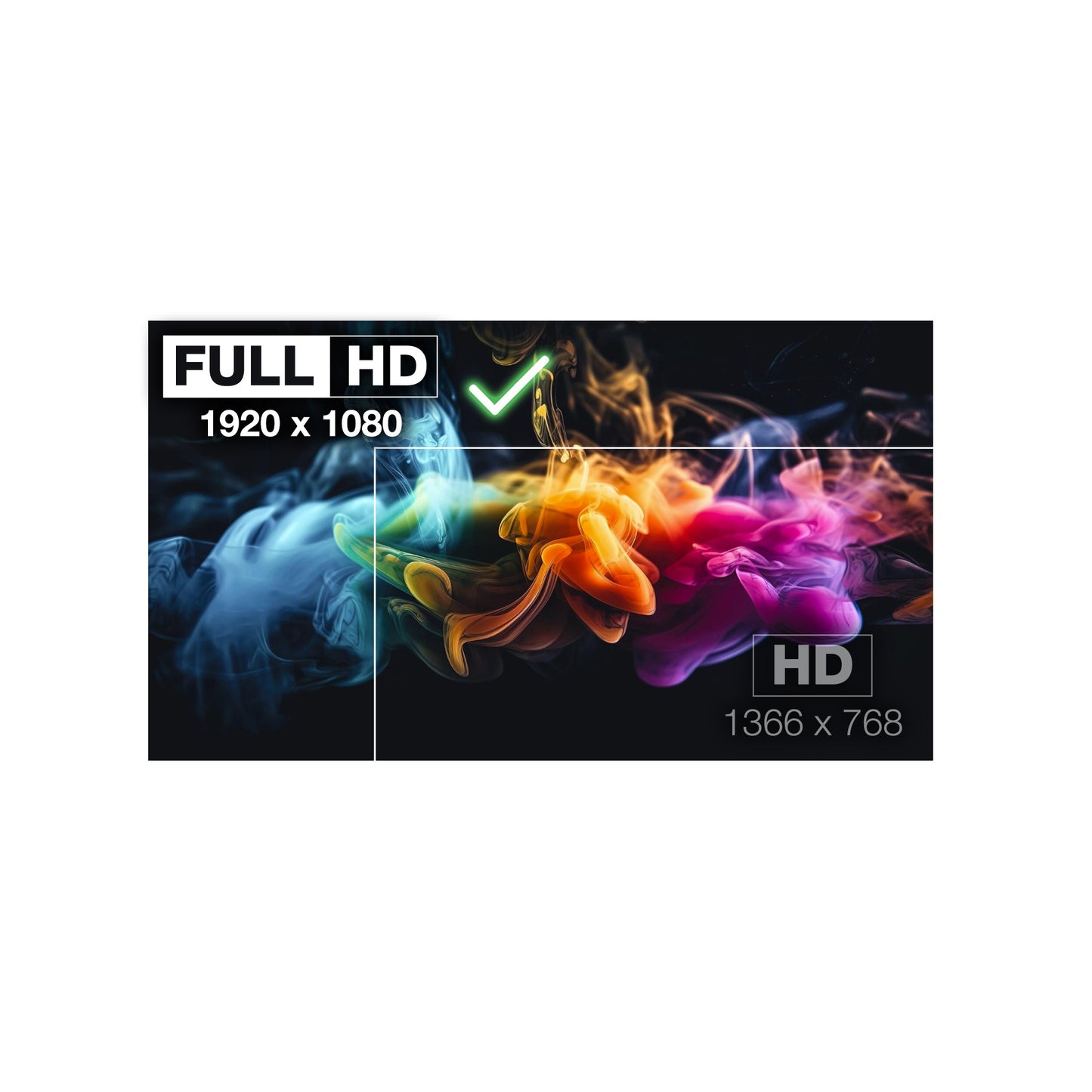 HP L57382-001 Replacement Screen LED LCD Display